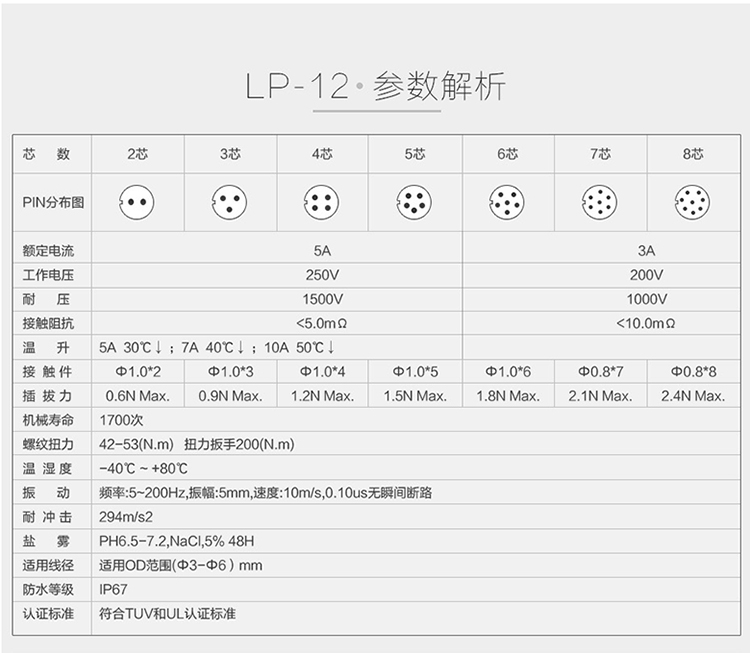 LP-12詳情頁金屬930_09