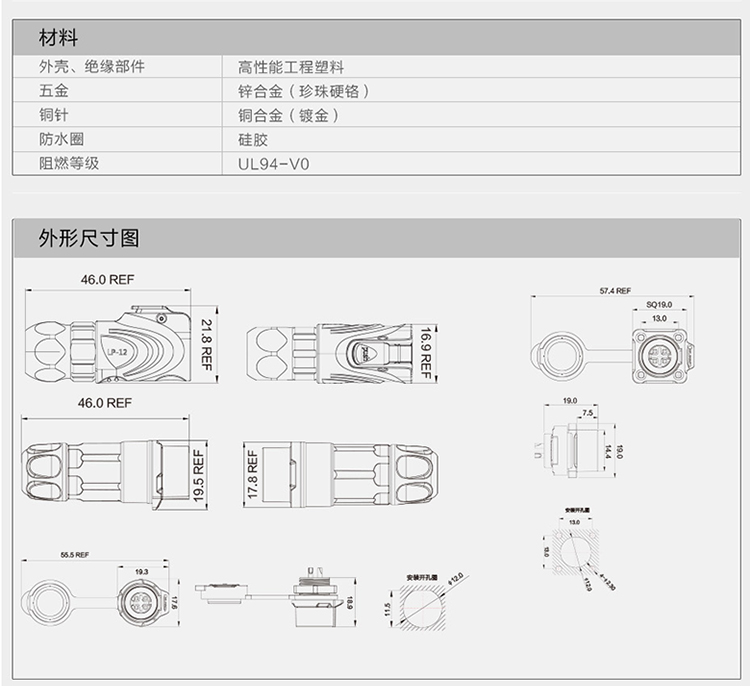 M12防水連接器