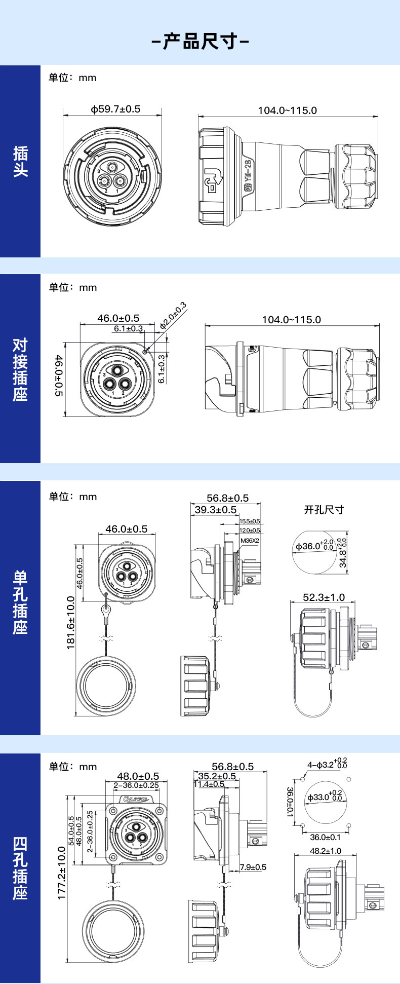 YM28詳情頁-中文790_13